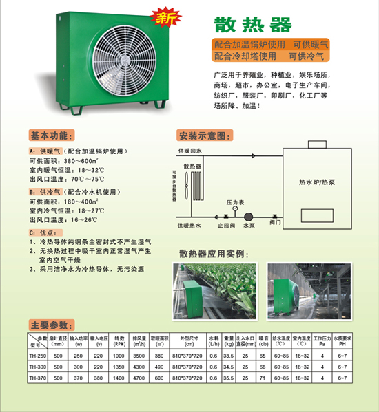 土禾散熱器TH400-220