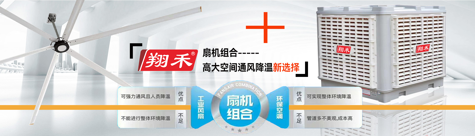 扇機(jī)組合
