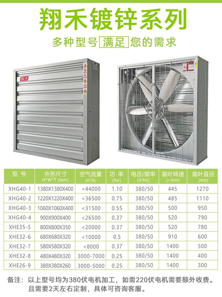 翔禾鍍鋅風(fēng)機(jī)詳情頁(yè)_03-1